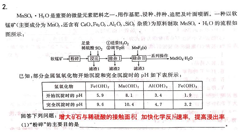 2023届高三化学二轮复习 专题1-工艺流程提分微专题-2 课件第4页