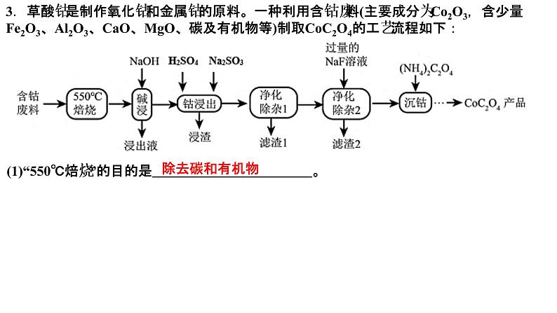 2023届高三化学二轮复习 专题1-工艺流程提分微专题-2 课件第5页
