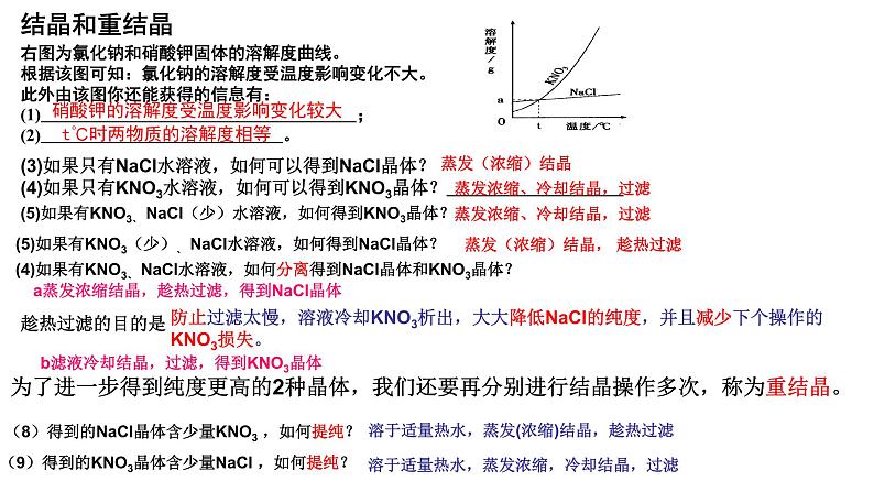 2023届高三化学二轮复习 专题1-工艺流程提分微专题-2 课件第7页