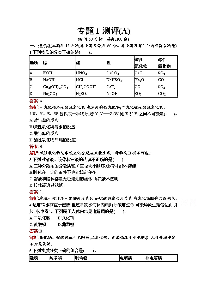 2021-2022学年化学苏教版必修第一册习题:专题1 物质的分类及计量 测评(A)第1页