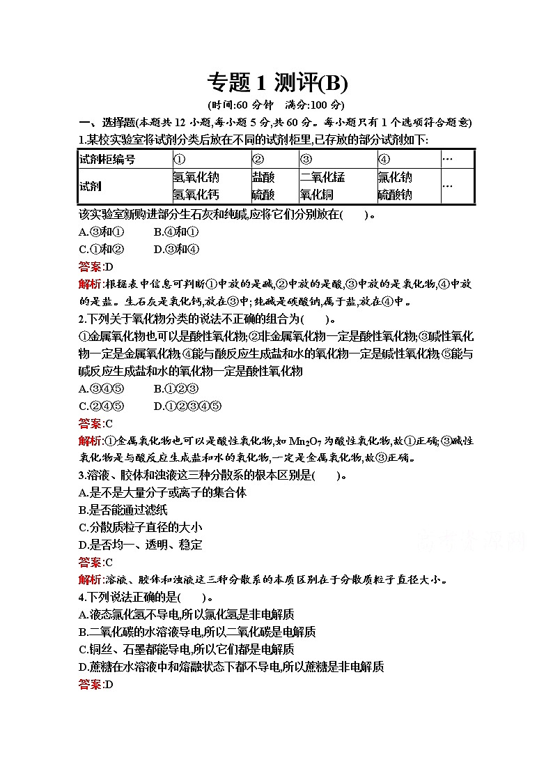 2021-2022学年化学苏教版必修第一册习题:专题1 物质的分类及计量 测评(B)第1页