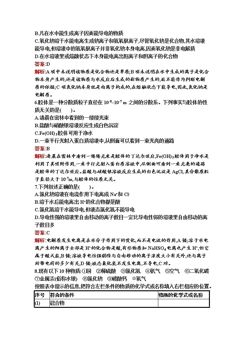 2021-2022学年化学苏教版必修第一册习题:专题1 第三单元 物质的分散系02