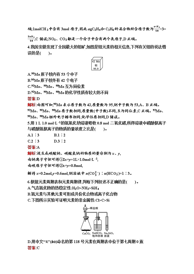 2021-2022学年化学苏教版必修第一册习题:综合测评(B)02
