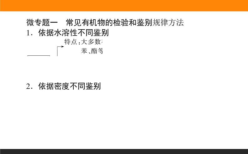 专题 8有机化合物的获得与应用 专题共享课件PPT第2页