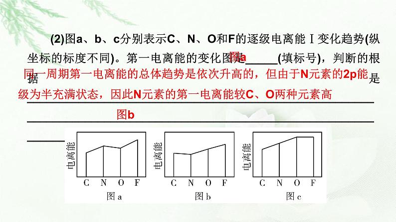 2023届高考化学二轮复习专题11物质结构与性质课件第8页