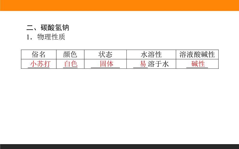 3.2.2 碳酸钠 碳酸氢钠课件PPT第5页