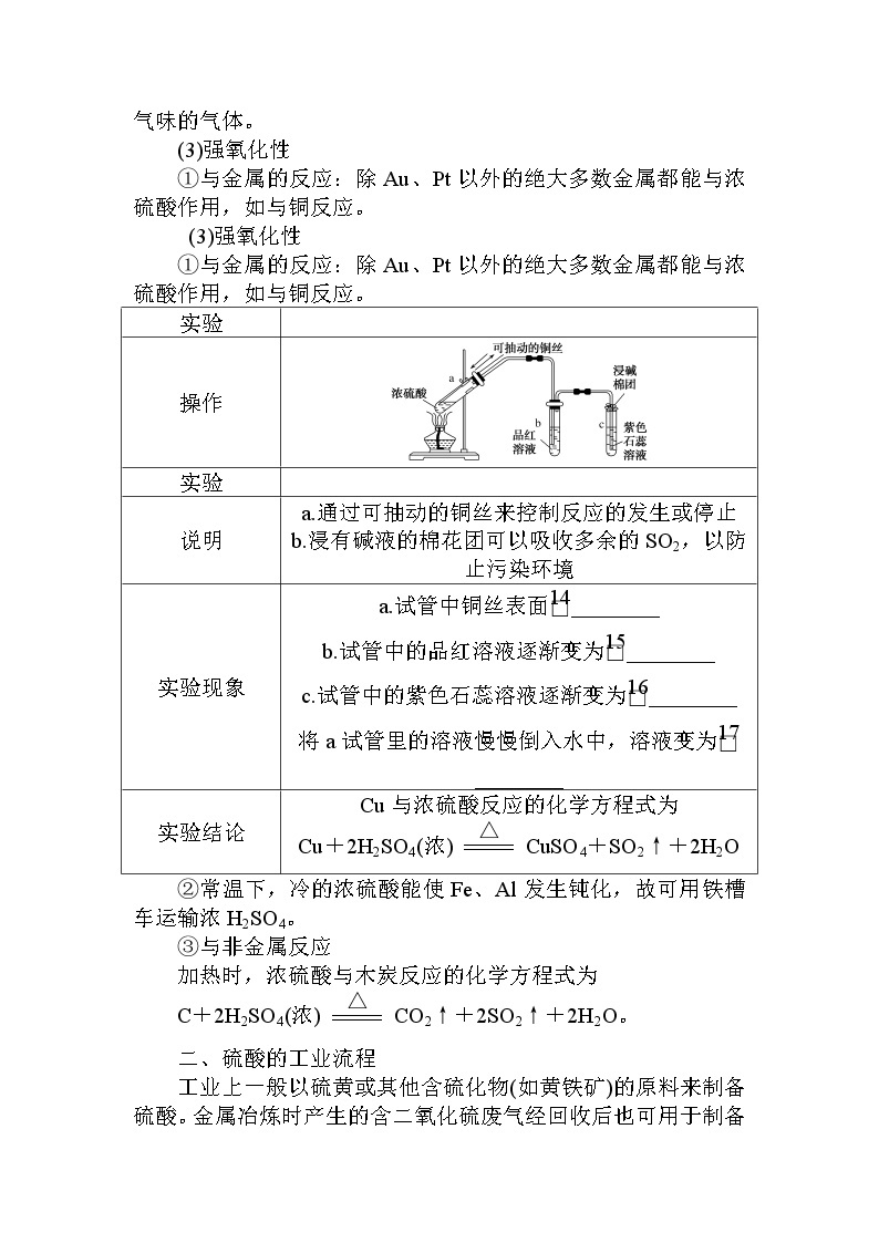 5.1.第2课时　硫酸　不同价态含硫物质的转化 试卷02