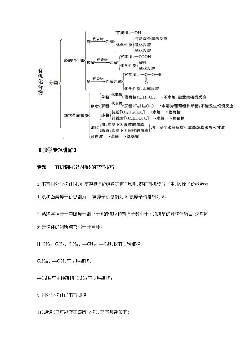 高中化學(xué)人教版必修第二冊教案：第七章章末復(fù)習(xí)課第2頁