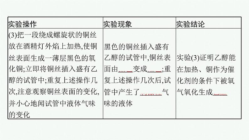 实验活动9 乙醇、乙酸的主要性质课件PPT04