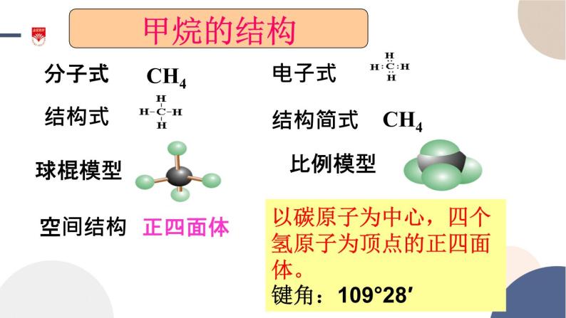 配套新教材-高中化学-RJ-必修第二册-第七章 第一节 第1课时 有机化合物中碳原子的成键特点 烷烃的结构课件PPT03