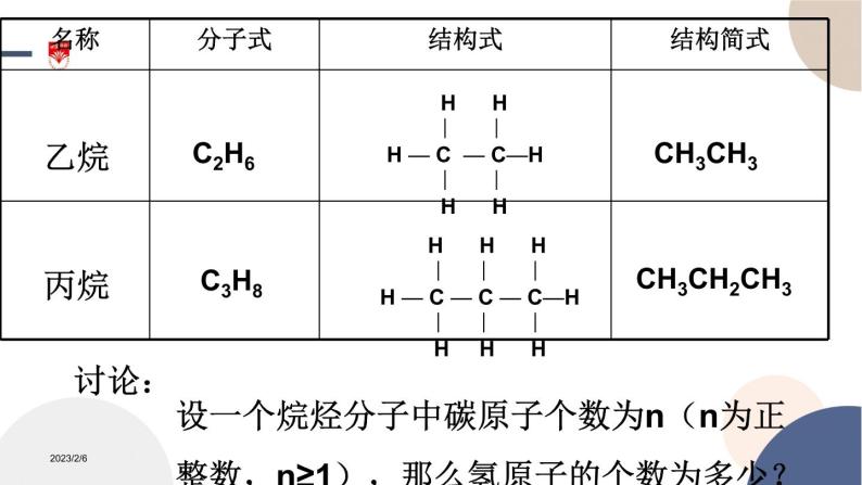 配套新教材-高中化学-RJ-必修第二册-第七章 第一节 第1课时 有机化合物中碳原子的成键特点 烷烃的结构课件PPT07