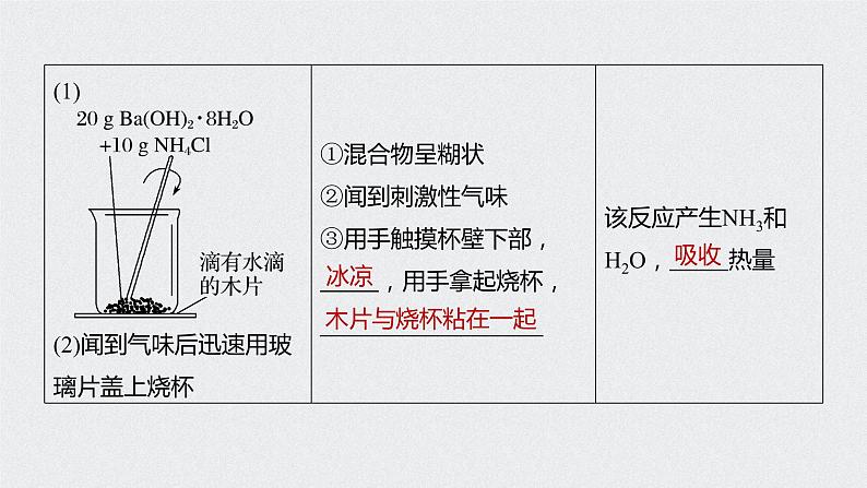 第六章 第一节 第1课时 课件PPT06