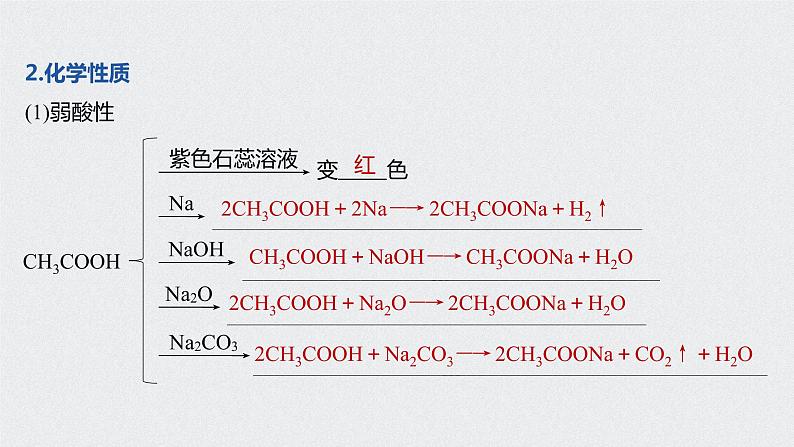 第七章 第三节 第2课时 课件PPT第7页