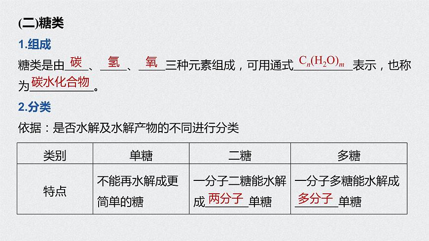 第七章 第四節(jié) 第1課時(shí) 課件PPT第6頁(yè)