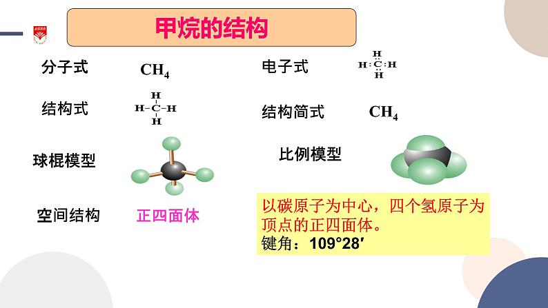 必修第二册-第3章 第1节 第1课时 有机化合物的一般性质课件PPT06