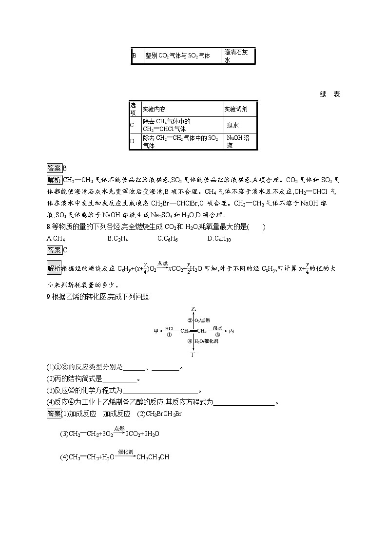 第3章简单的有机化合物 第2节 第1课时 从天然气、石油和煤中获取燃料石油裂解与乙烯(解析版)第3页