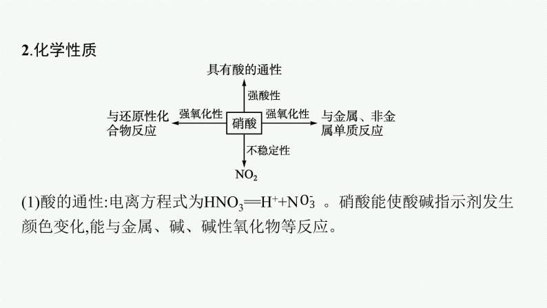 第3章　第3节　第3课时　硝酸　人类活动对氮循环和环境的影响课件PPT08