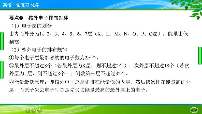 2023高三二轮复习化学(老高考)专题五 物质结构 元素周期律课件PPT04