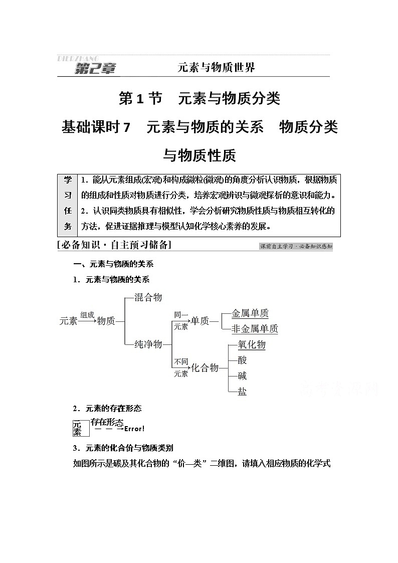 新教材2021-2022学年鲁科版化学必修第一册学案:第2章 第1节 基础课时7 元素与物质的关系 物质分类与物质性质01