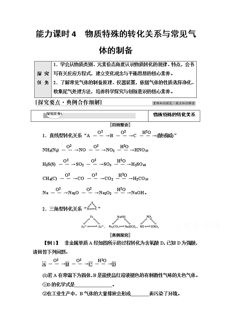 新教材2021-2022学年鲁科版化学必修第一册学案:第3章 第3节 能力课时4 物质特殊的转化关系与常见气体的制备01