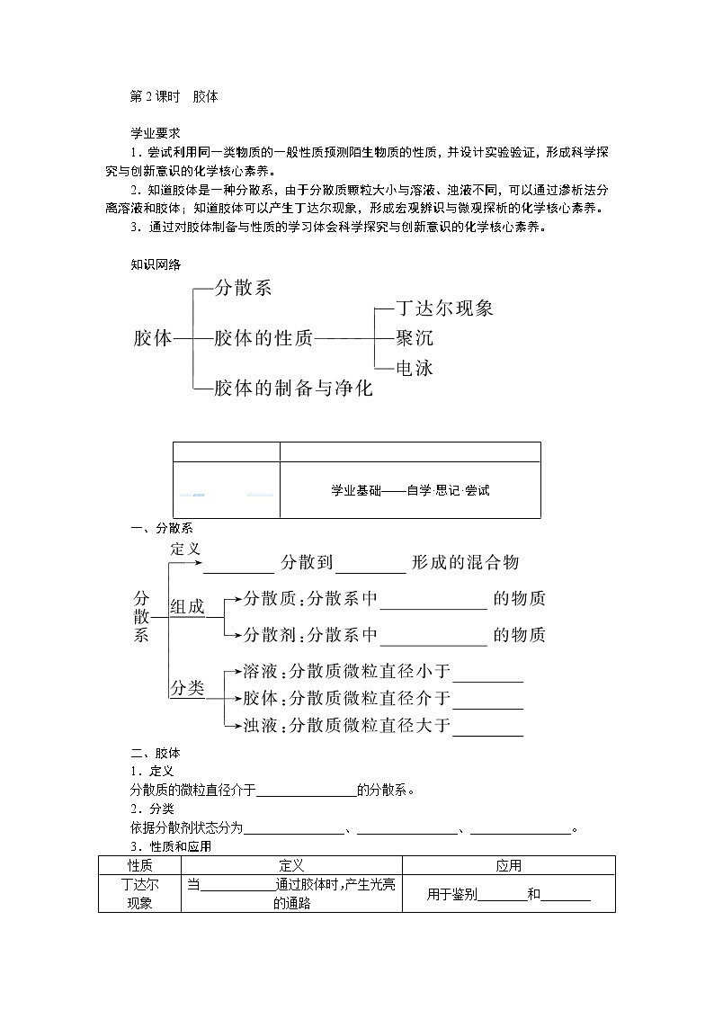 第2章 元素與物質(zhì)世界 2.1.2第1頁