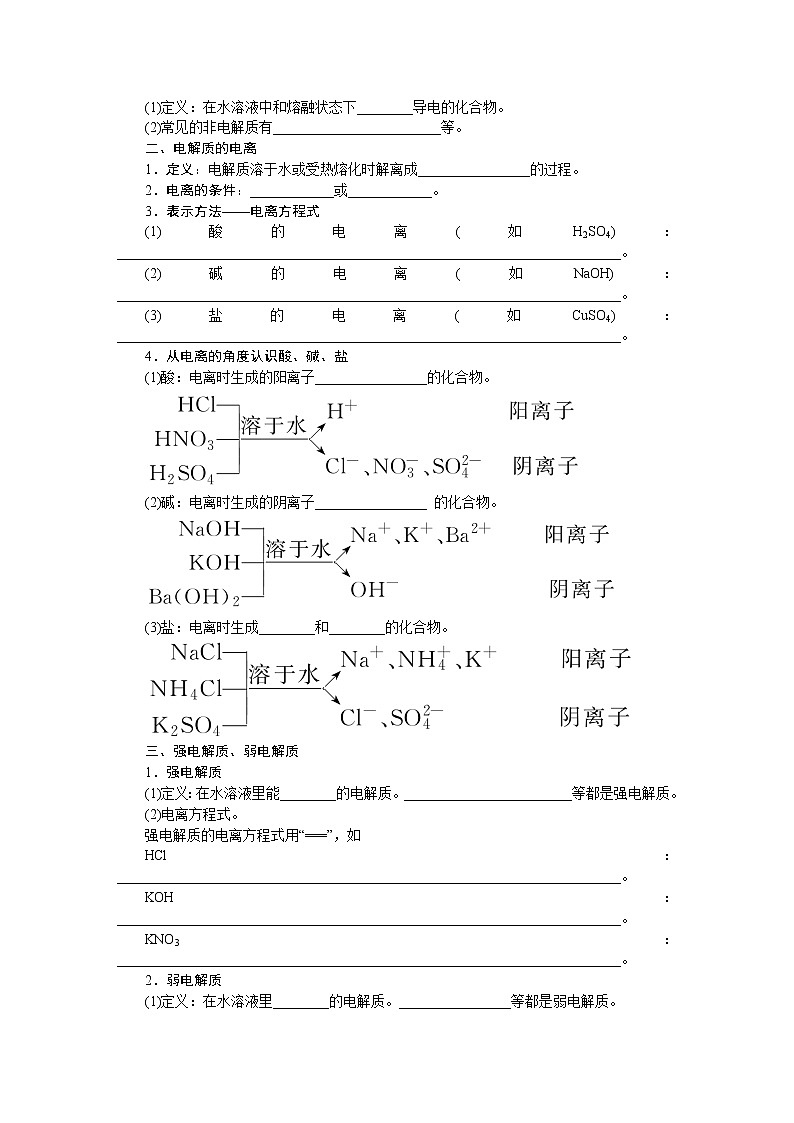 第2章 元素与物质世界 2.2.1第2页