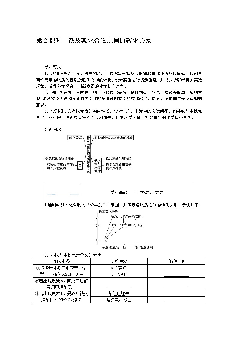 第3章 物质的性质与转化 3.1.2 试卷01