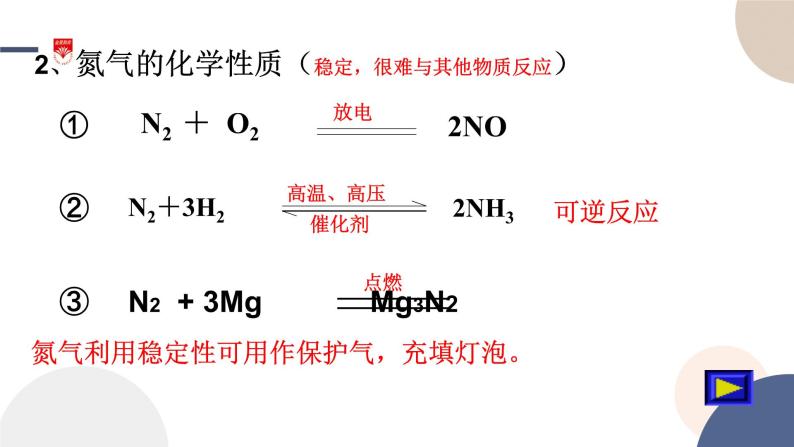 配套新教材-高中化学-山东科技版-必修第一册-第3章 第3节 第1课时 氮气与氮的氧化物课件PPT07