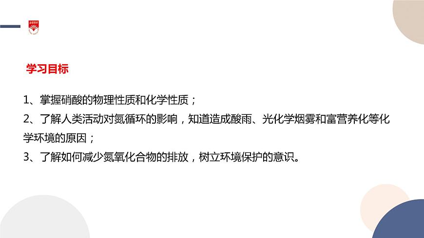 配套新教材-高中化學-山東科技版-必修第一冊-第3章 第3節(jié) 第3課時 硝酸課件PPT第2頁
