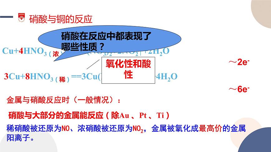配套新教材-高中化學-山東科技版-必修第一冊-第3章 第3節(jié) 第3課時 硝酸課件PPT第8頁