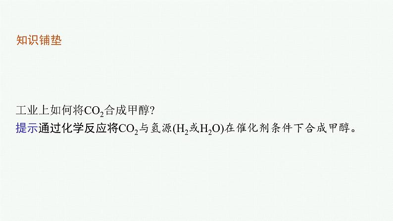 第2章 微项目 探讨如何利用工业废气中的二氧化碳合成甲醇课件PPT05