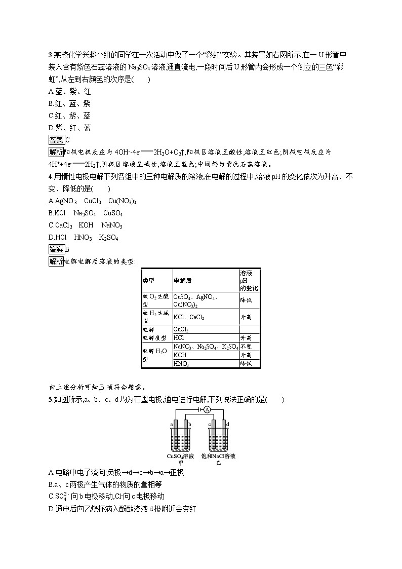 第1章 第3节 第1课时 电解的原理第2页