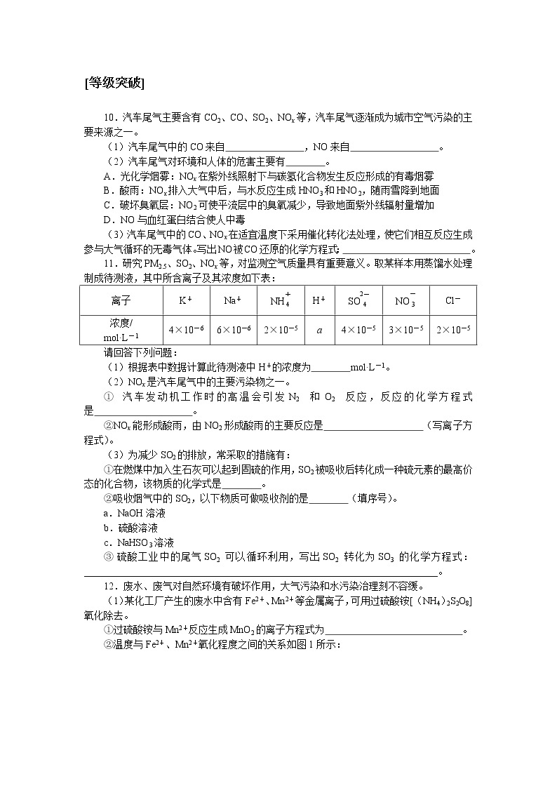 课时作业 23 论证重污染天气“汽车限行”的合理性03