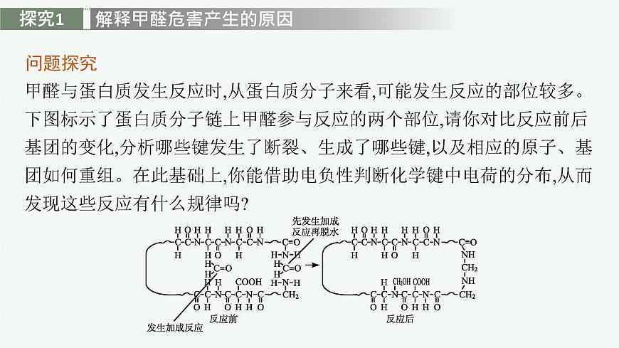 第1章　微項目  甲醛的危害與去除課件PPT第7頁