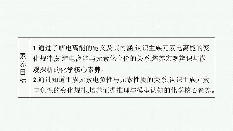 第1章 第3节 第2课时 电离能与电负性课件PPT第3页