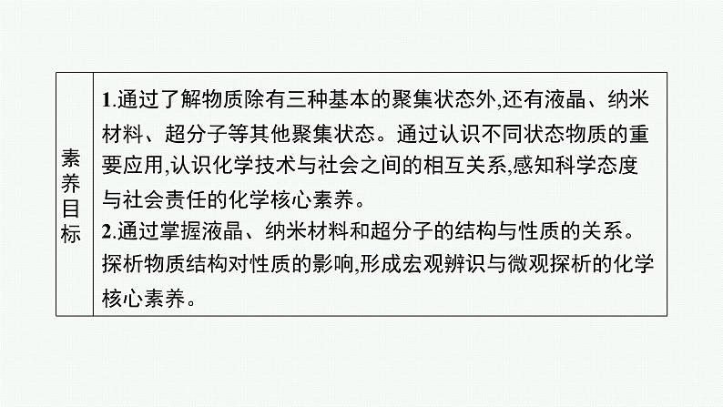 第3章 第3节 液晶、纳米材料与超分子课件PPT第3页