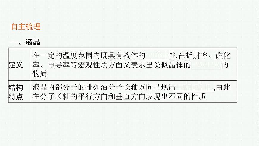 第3章　第3節(jié)　液晶、納米材料與超分子課件PPT第6頁(yè)