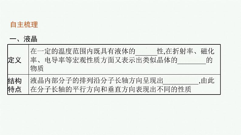 第3章 第3节 液晶、纳米材料与超分子课件PPT第6页