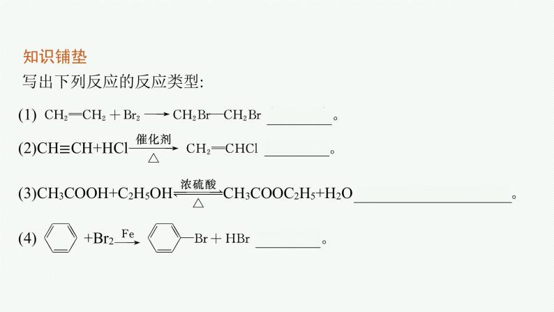 第2章　第1节　第1课时　有机化学反应的主要类型课件PPT05