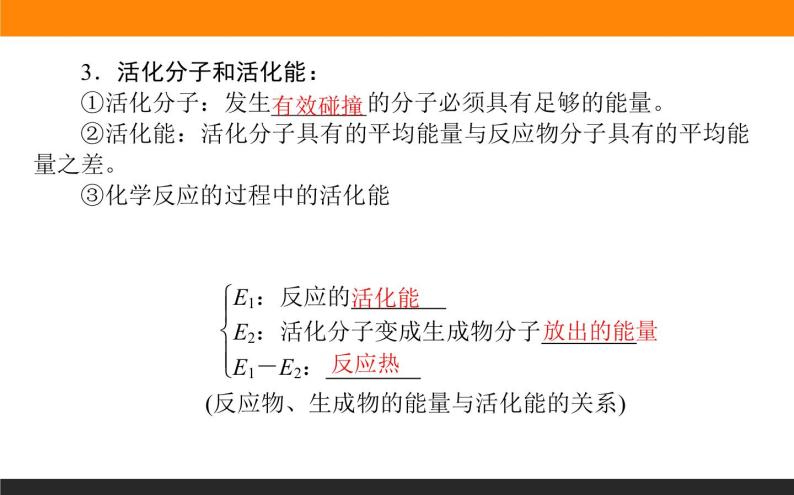 2.1.2第2课时　影响化学反应速率的因素　活化能课件PPT06