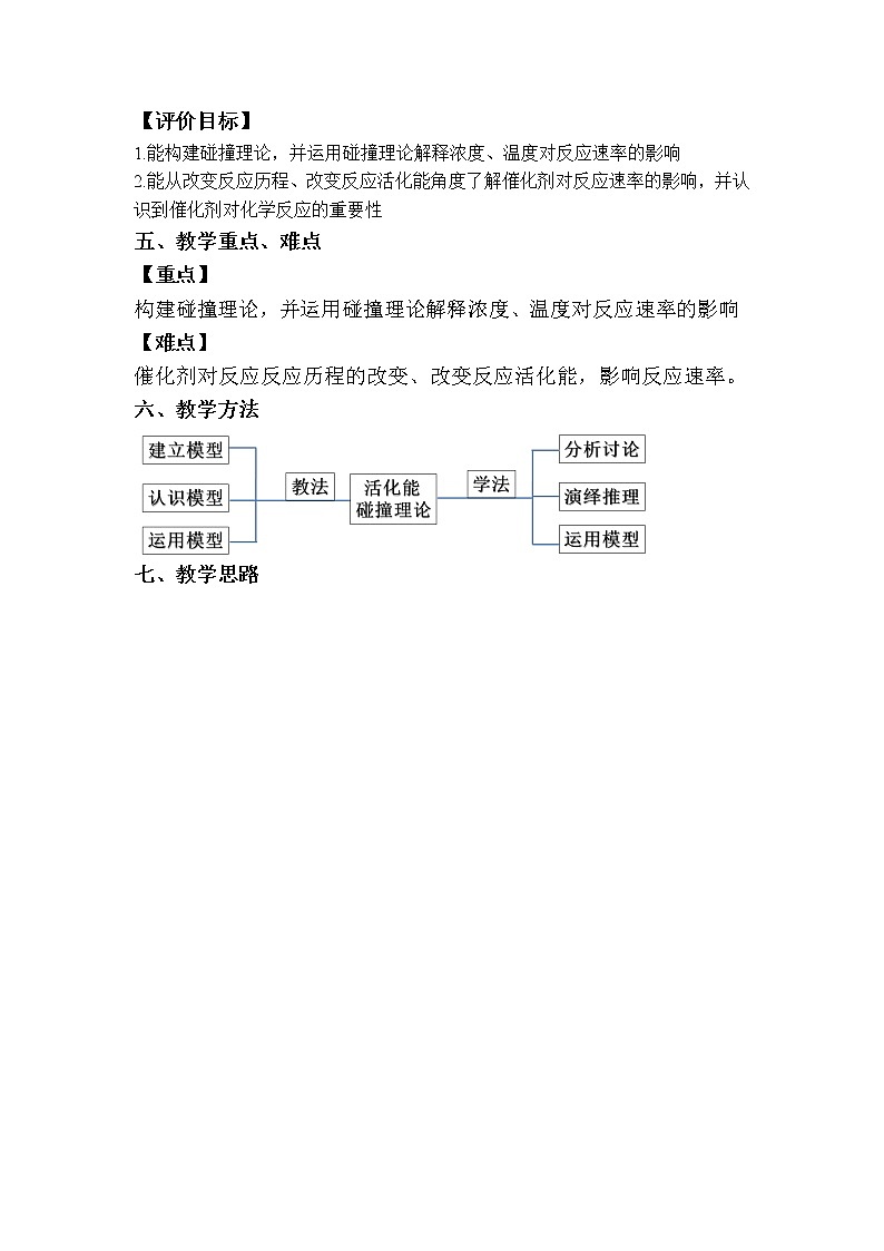 选择性必修1 第二章 第一节 第3课时 活化能-教学设计第2页