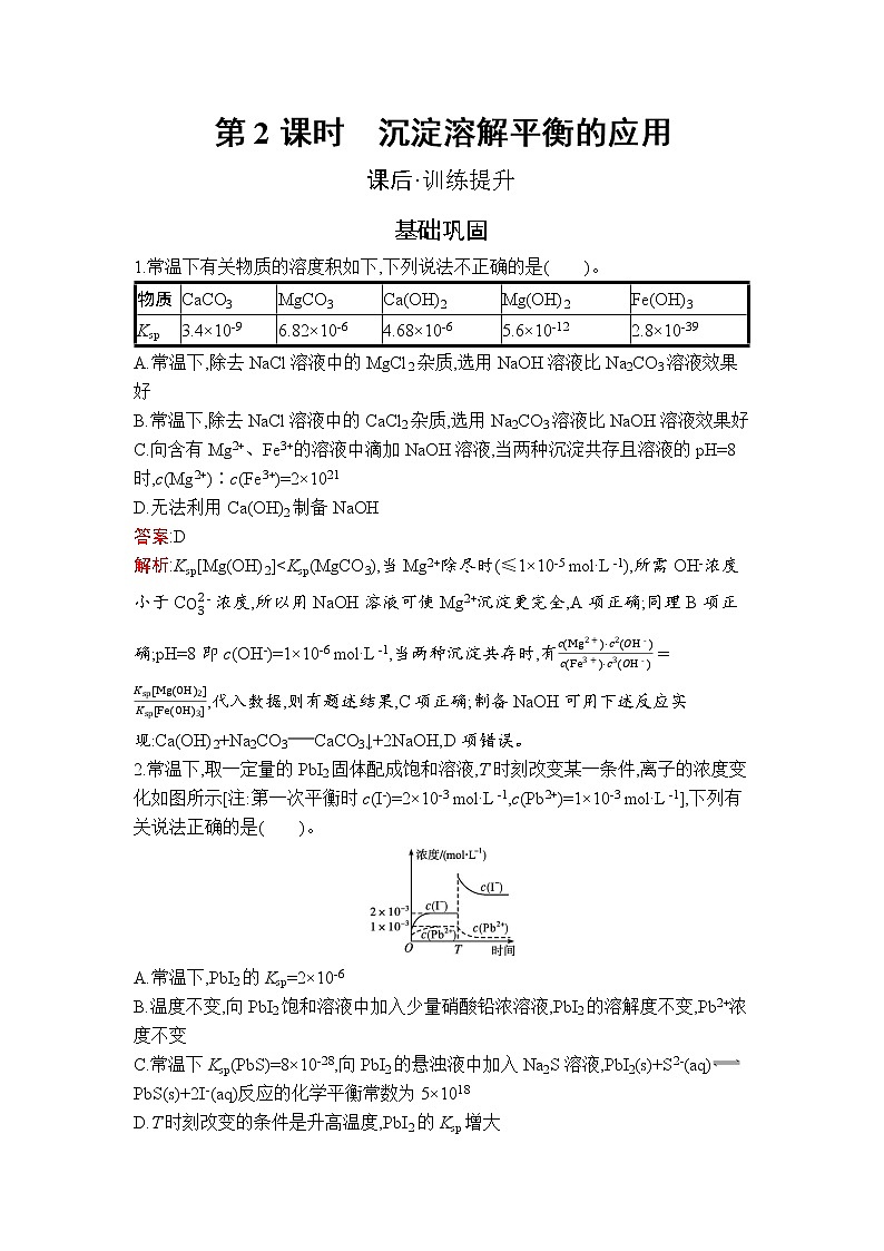 第三章　第四節(jié)　第2課時　沉淀溶解平衡的應(yīng)用第1頁
