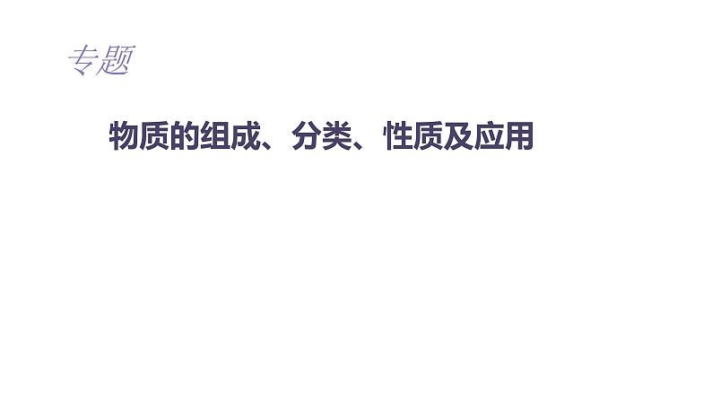 2023届高考复习专题+物质的组成、分类、性质与变化课件PPT第1页