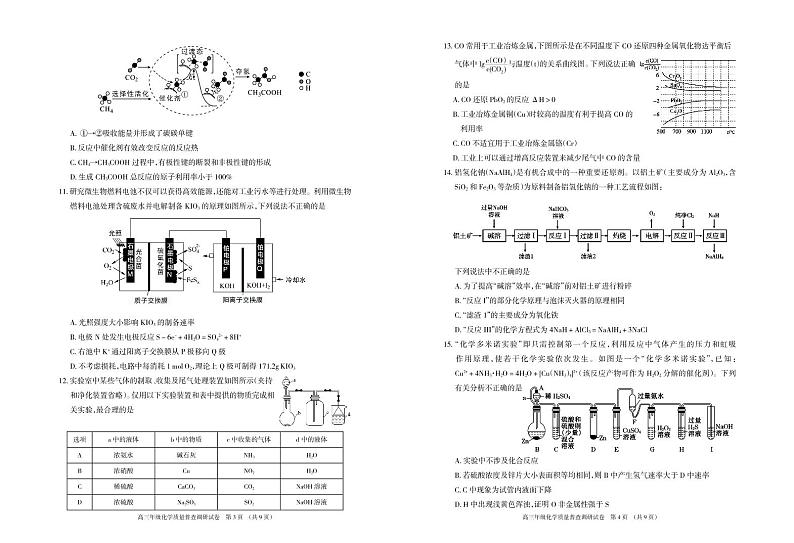 2023届内蒙古自治区呼和浩特市高三上学期质量普查调研考试(一模)化学试题02
