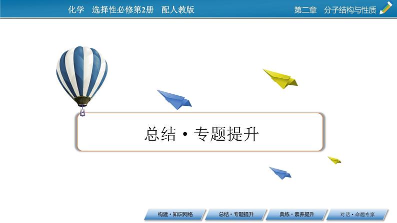 第二章 分子结构与性质 总结课件PPT06