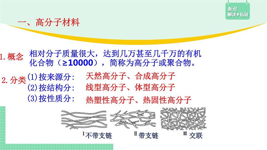 5.2.1 通用高分子材料課件PPT第4頁
