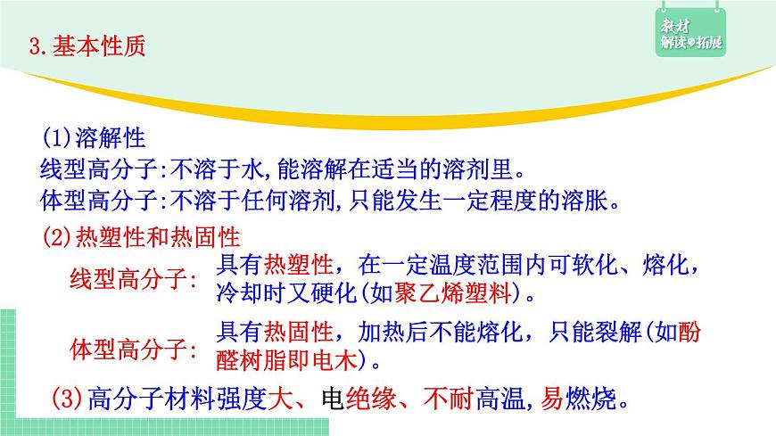 5.2.1 通用高分子材料課件PPT第5頁