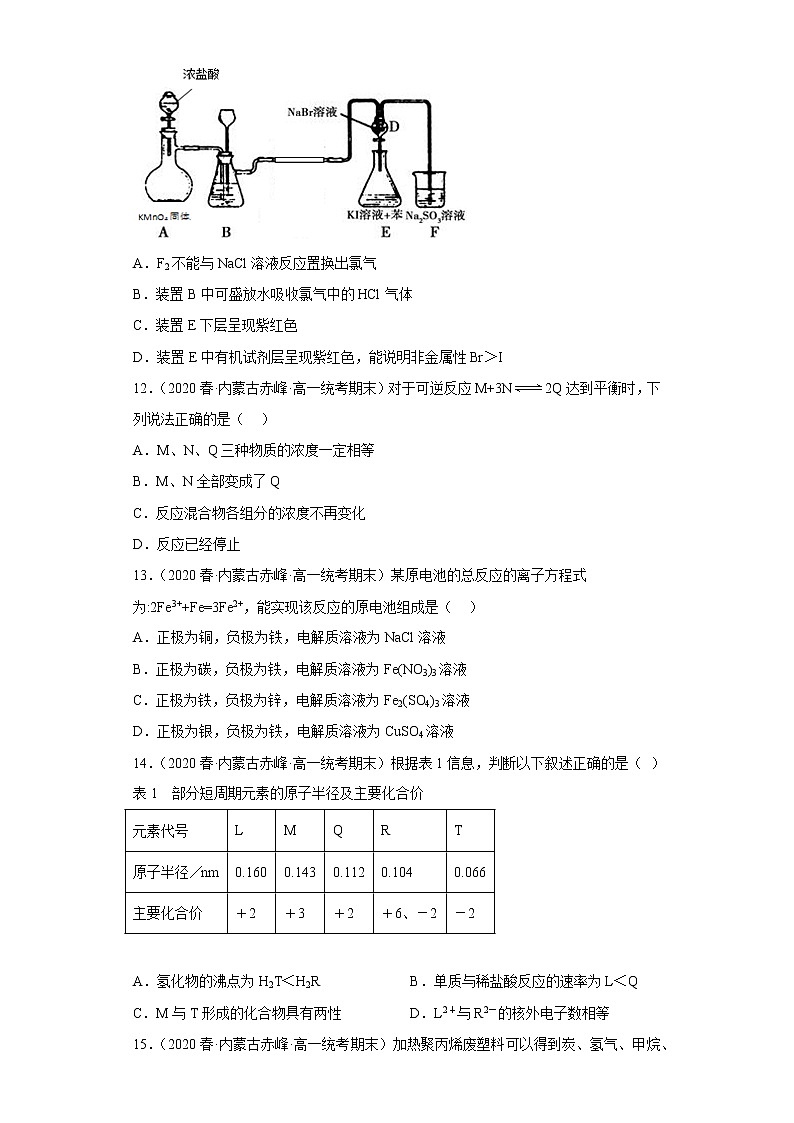 内蒙古赤峰2020-2022三年高一化学下学期期末试题汇编-选择题03