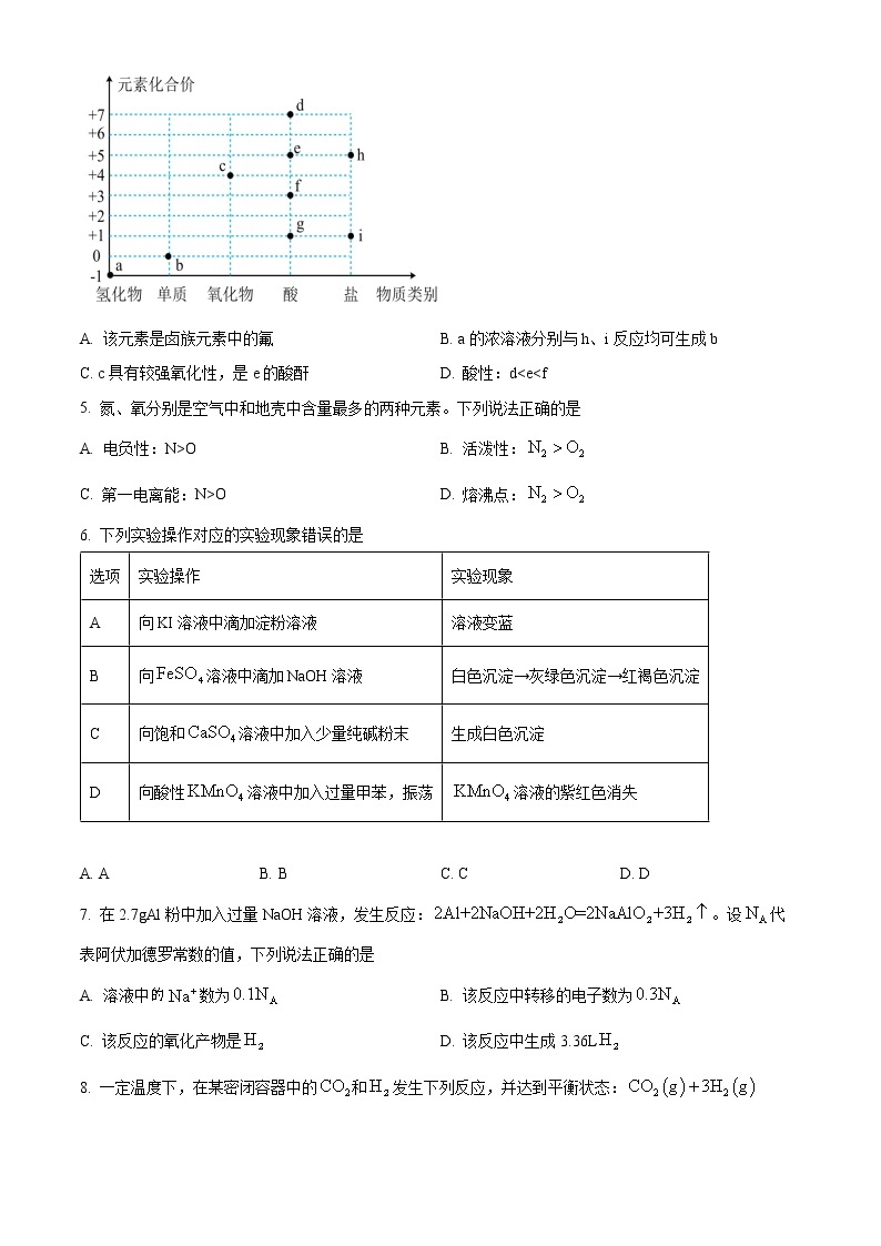 2023海南省高三上学期期末学业水平诊断化学试题含答案02