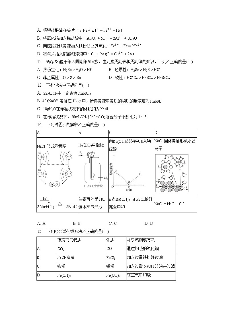 2022-2023学年北京市石景山区高一(上)期末化学试卷(含答案解析)第2页